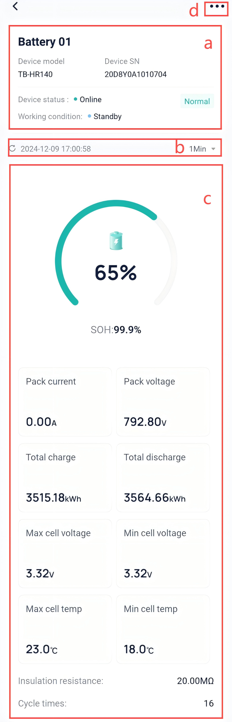 mixureSecure