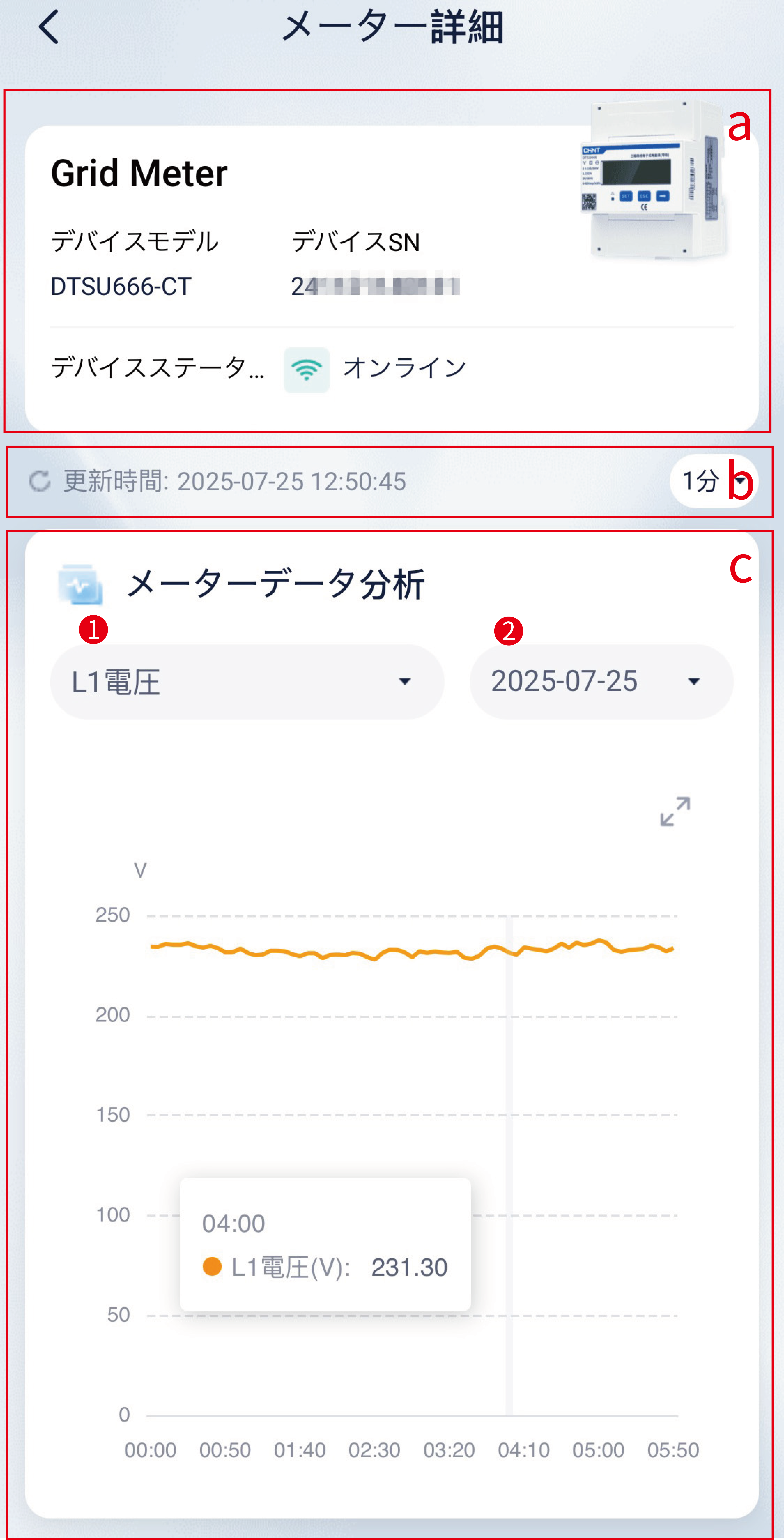 mixureSecure