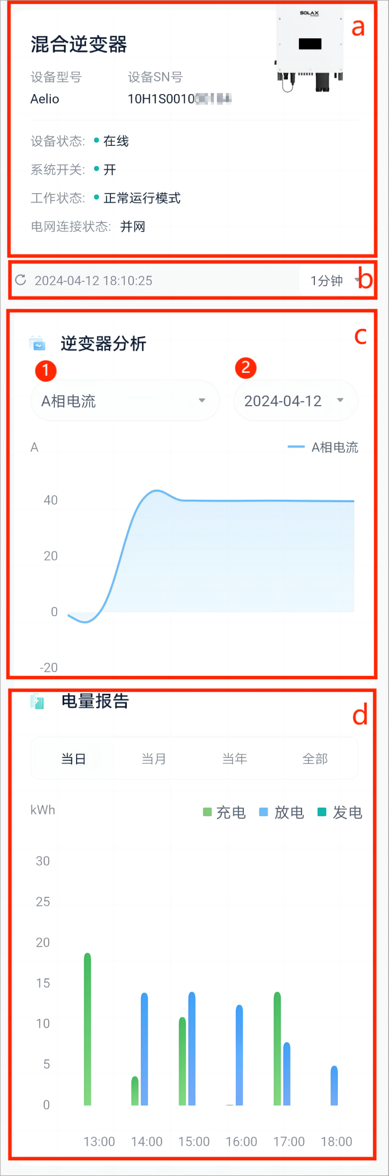 mixureSecure
