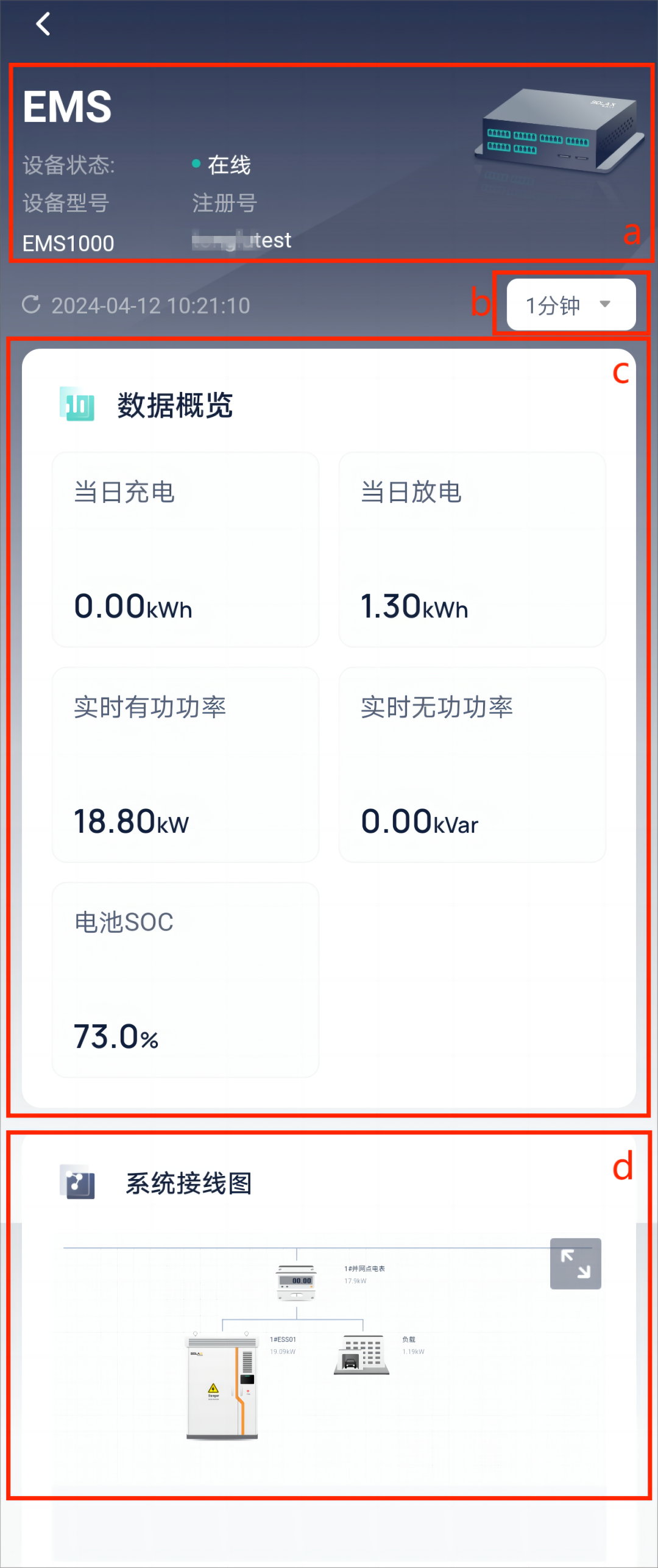 mixureSecure