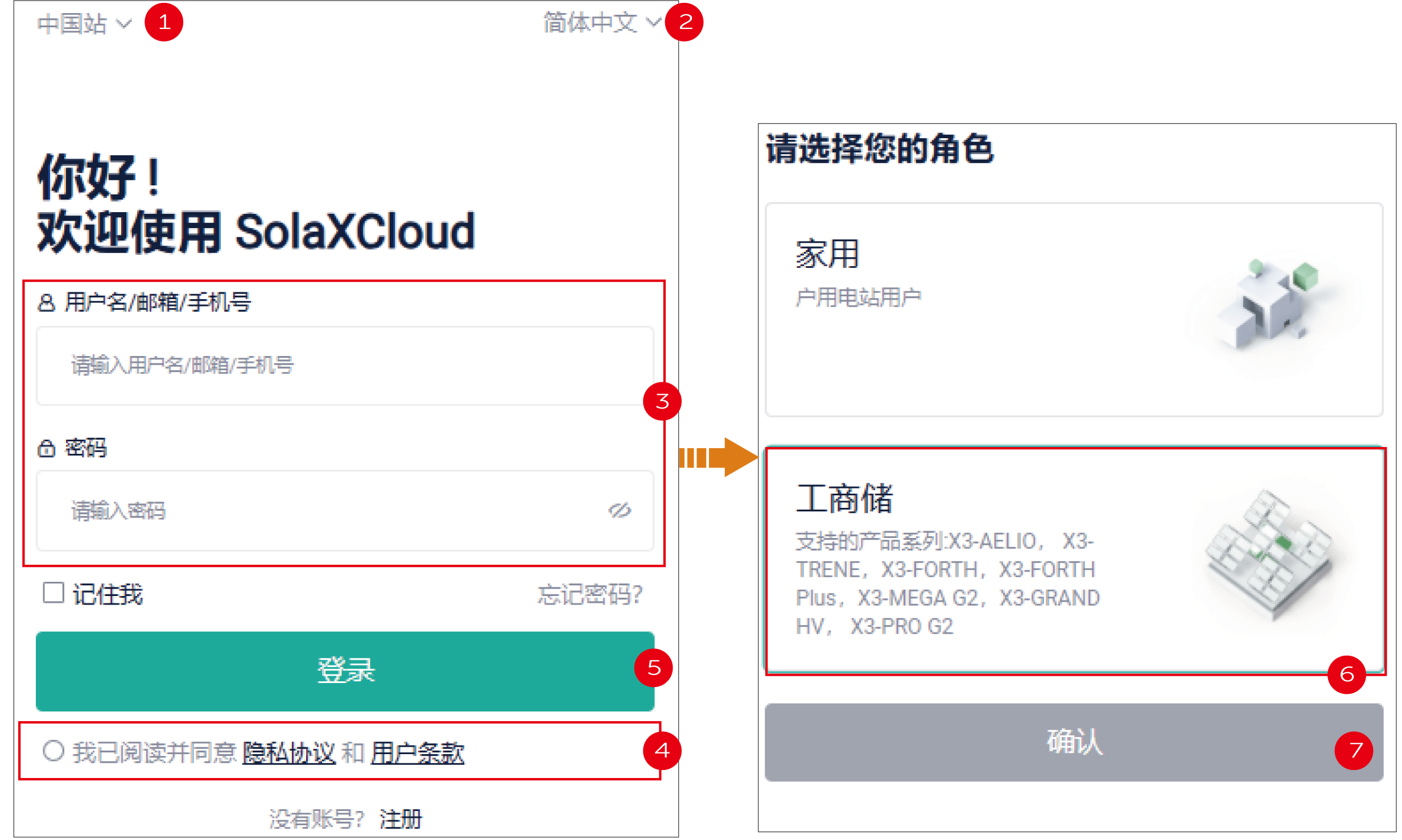 mixureSecure
