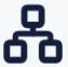 mixureSecure