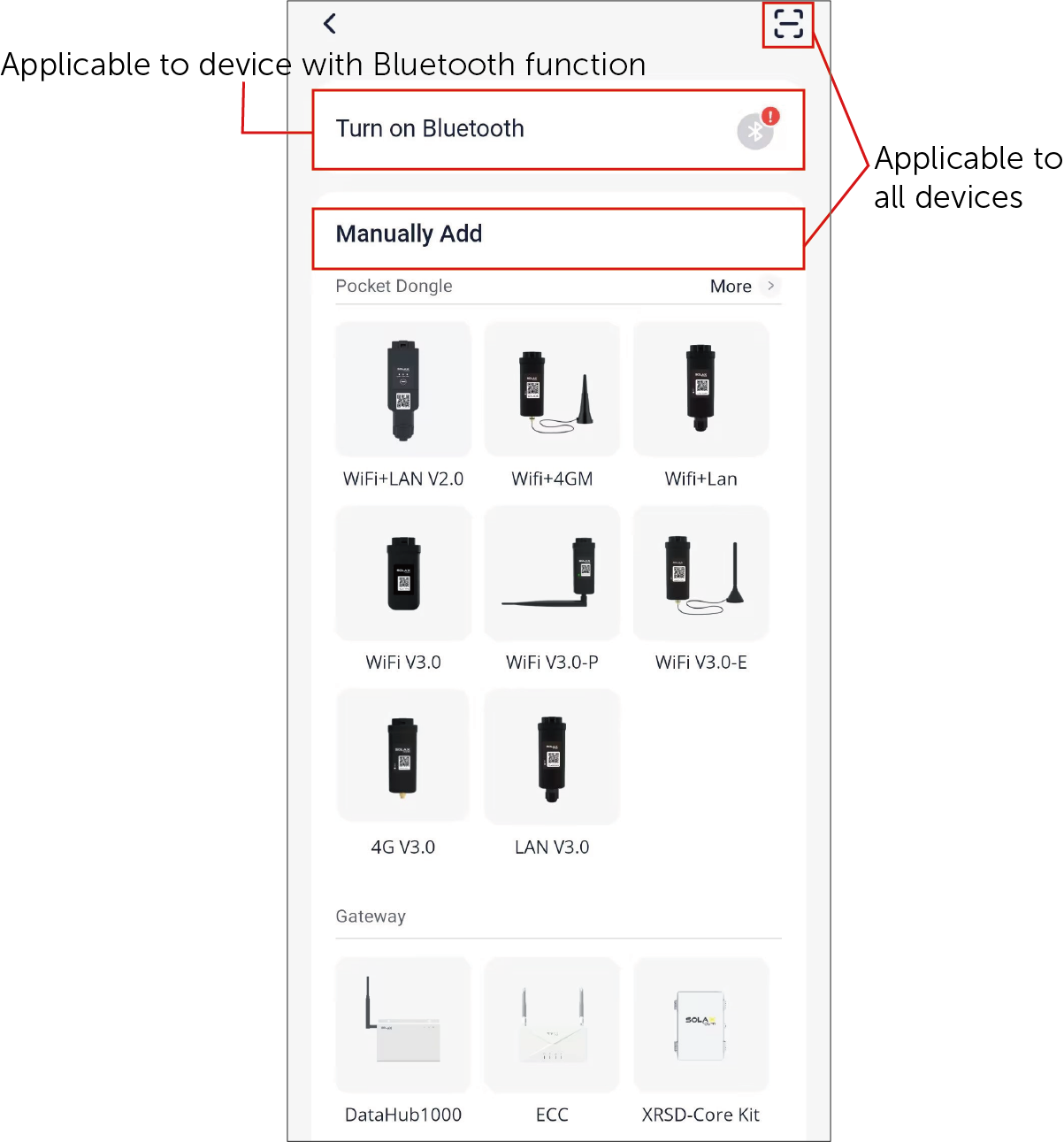 mixureSecure