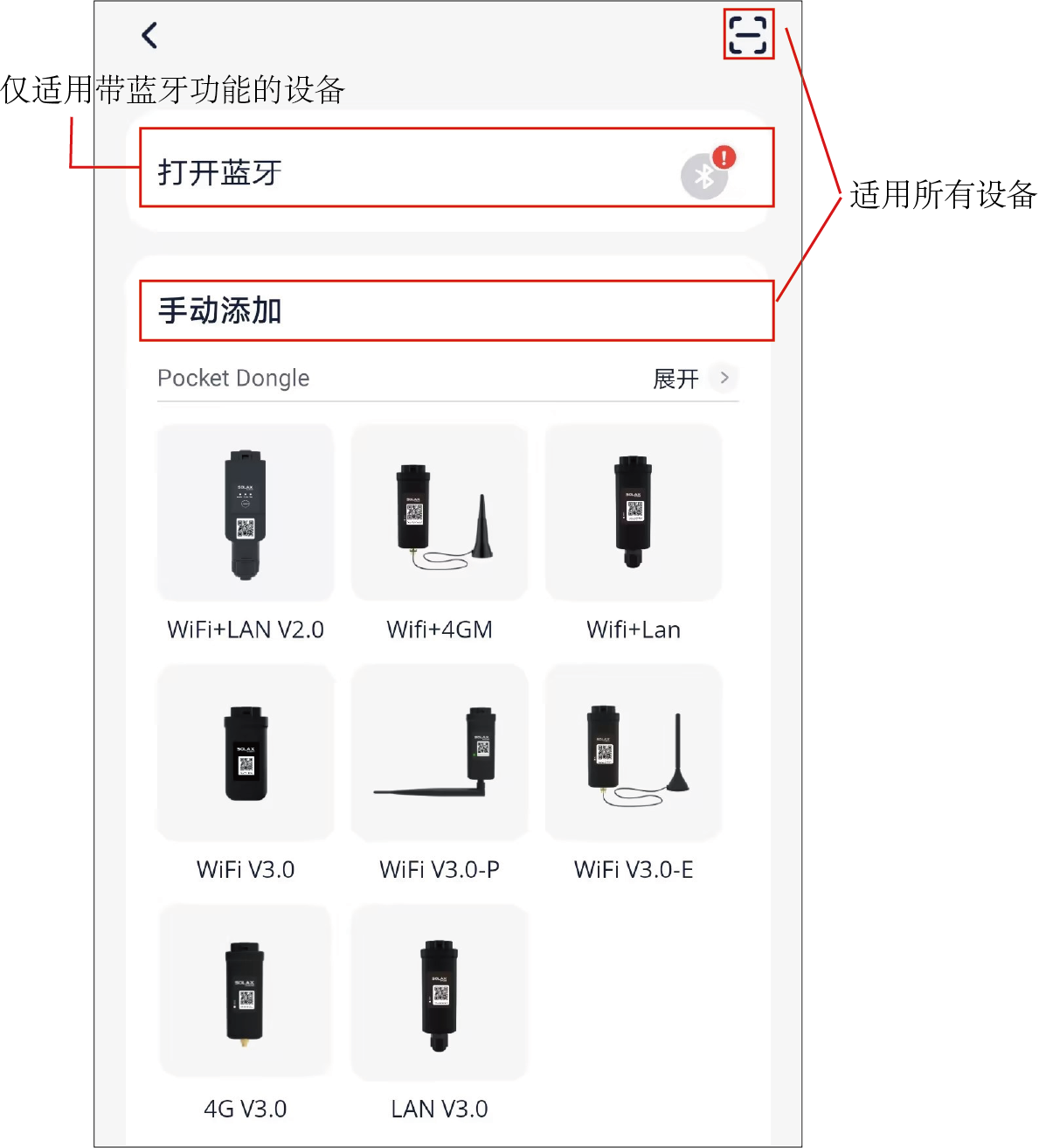 mixureSecure
