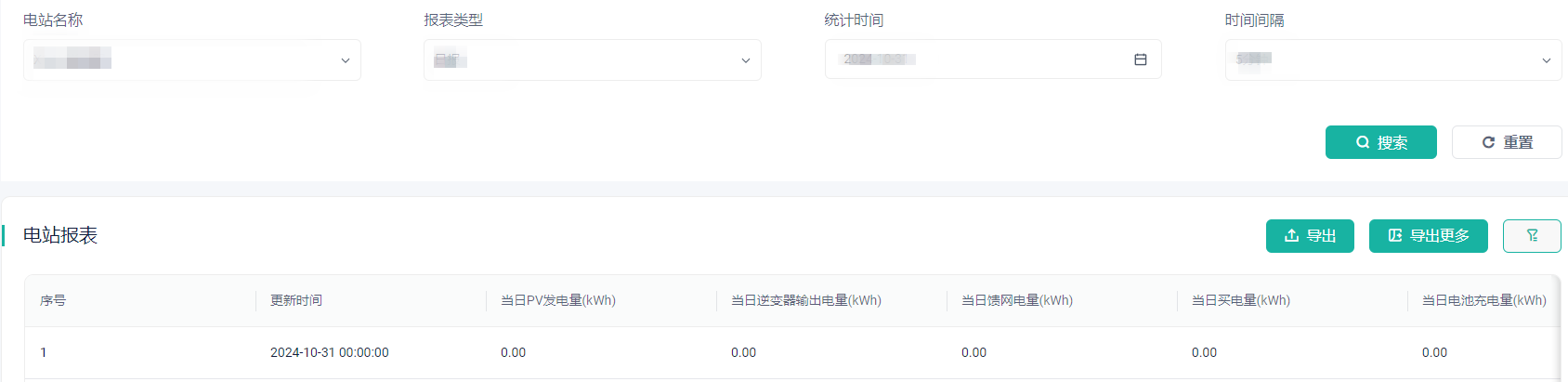 mixureSecure