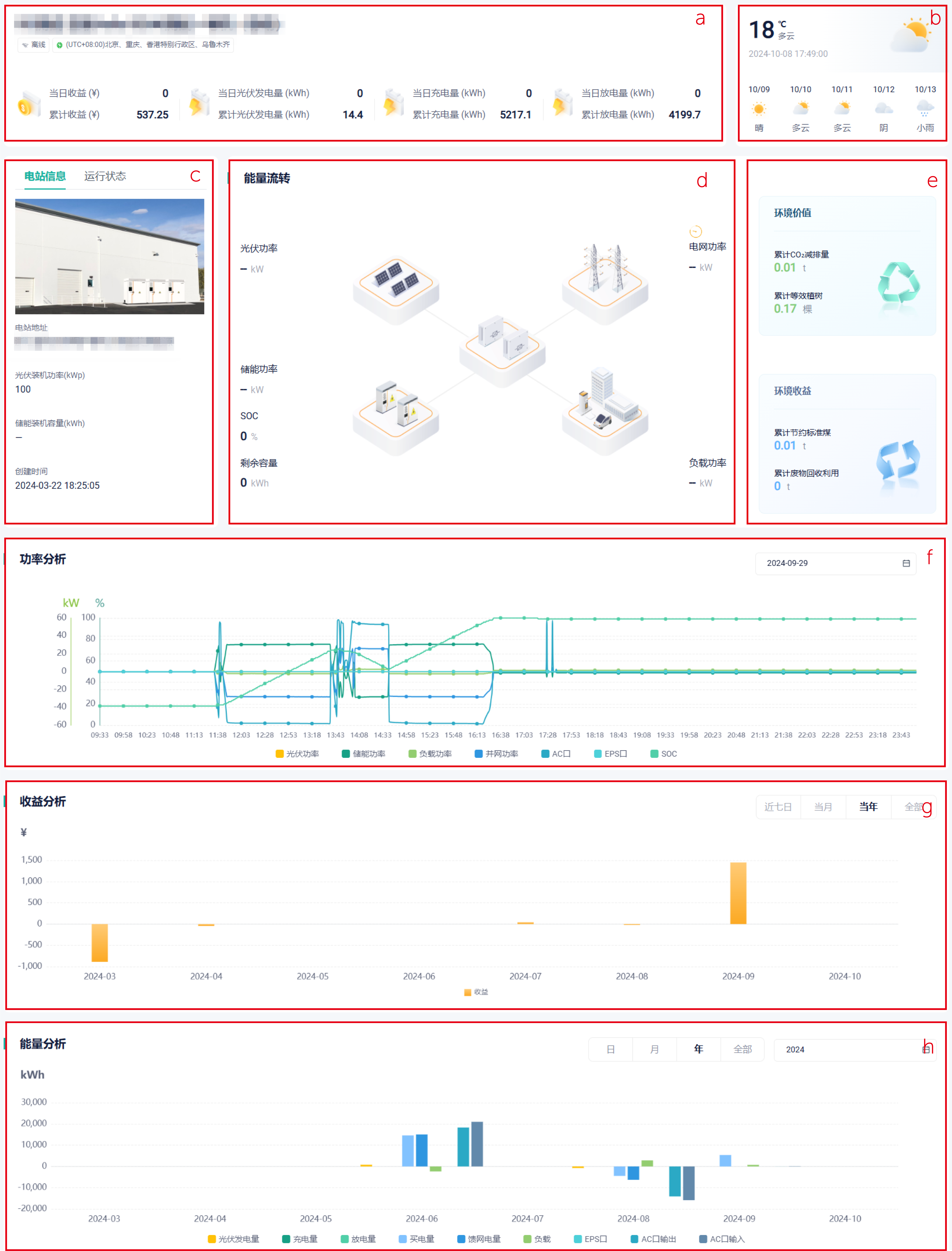 mixureSecure