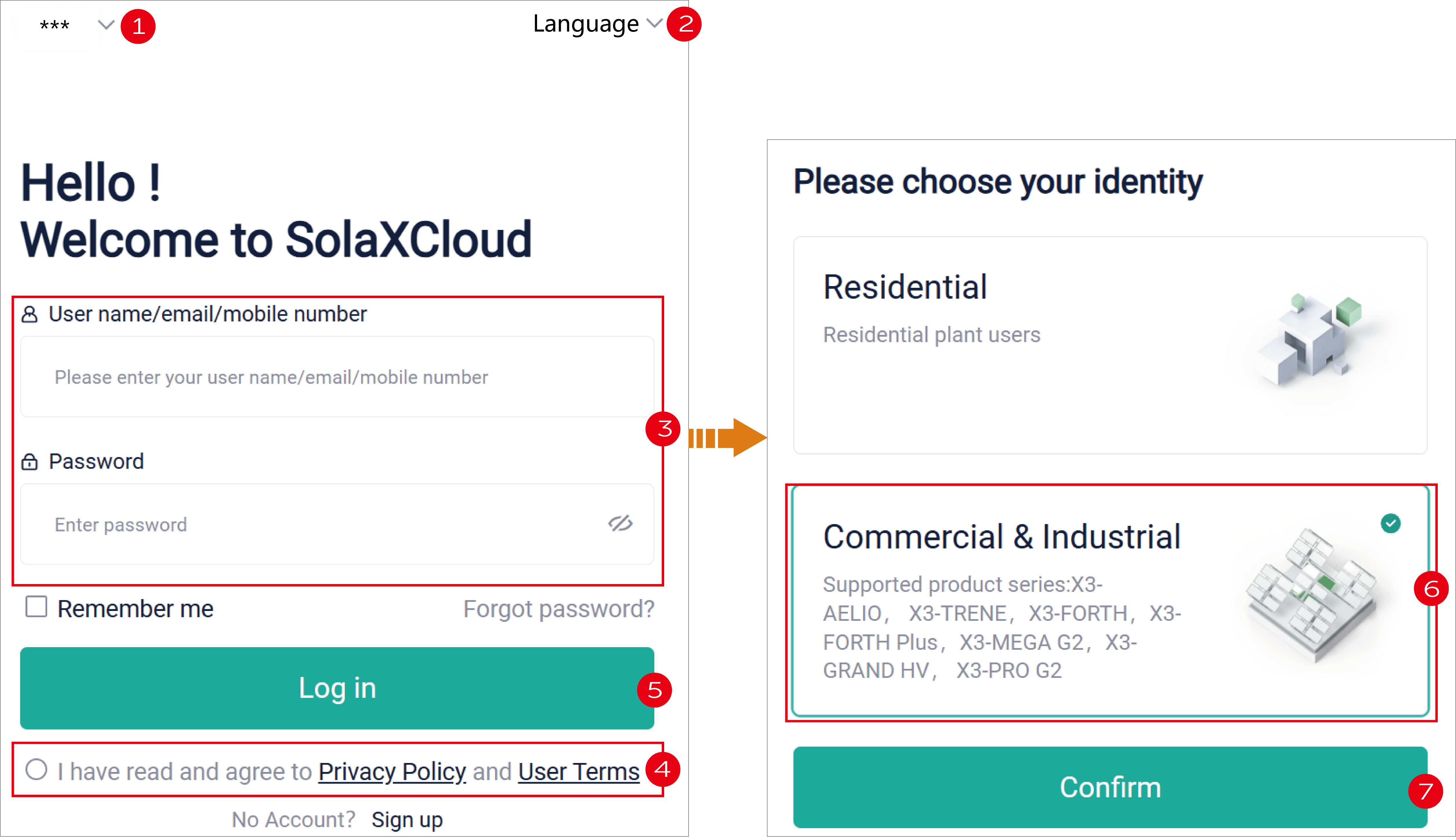 mixureSecure