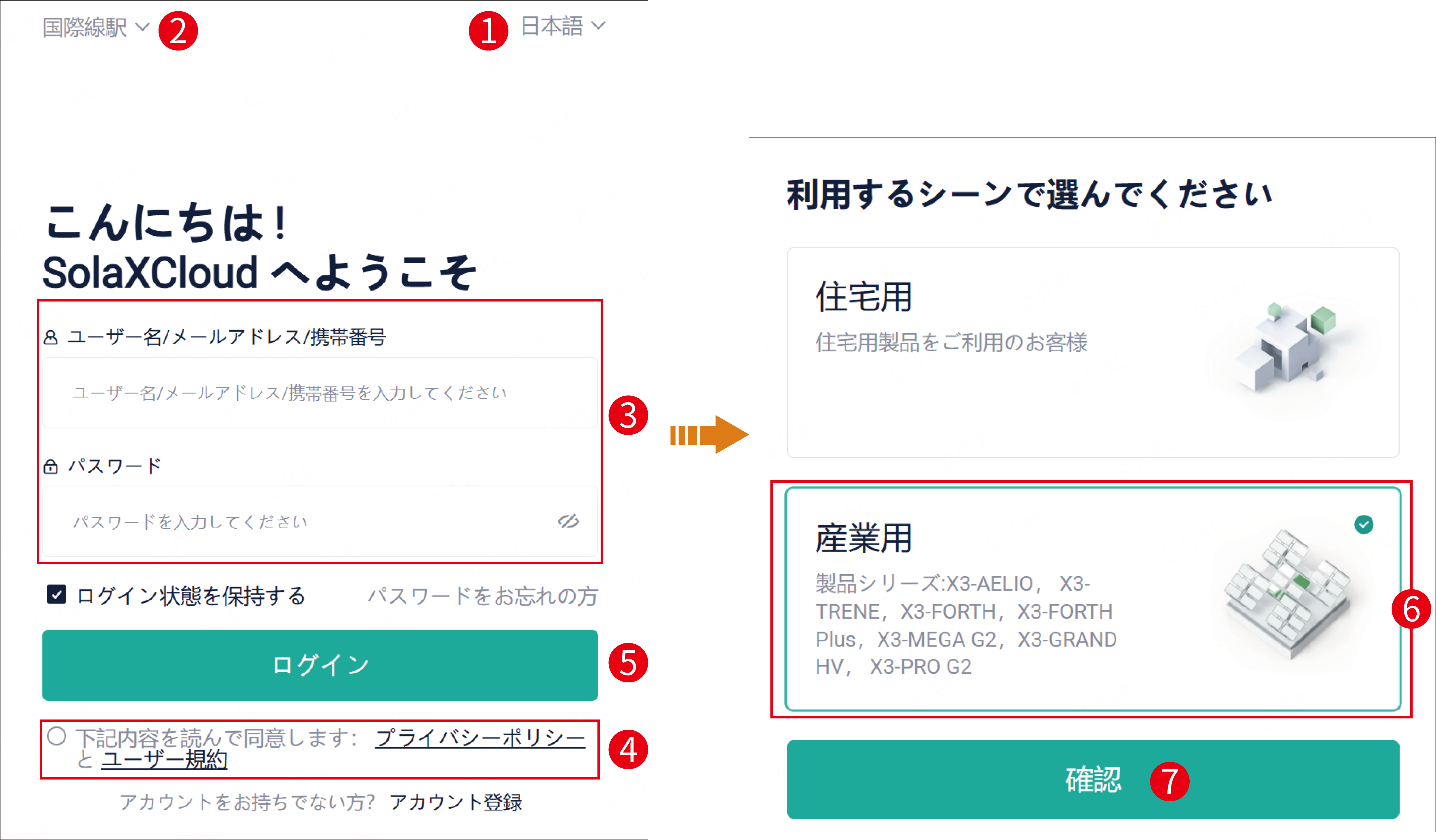 mixureSecure